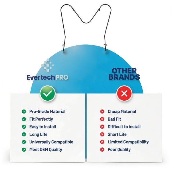 Oven Bake Heating Element EvertechPRO Frigid-aire/Kenmore 316075104-6